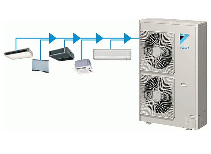 Điều hòa VRV là gì và khác gì với hệ thống điều hòa trung tâm
