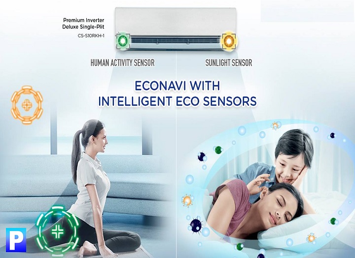 Econavi trên điều hòa là gì và hoạt động ra sao để tiết kiệm điện