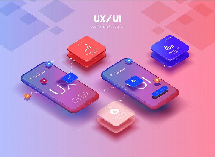 Tối ưu UX UI cho thiết bị di động để tăng thứ hạng SEO và doanh số