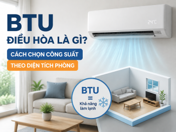 BTU là gì và cách tính công suất điều hòa