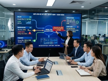 Chuyển đổi số quản trị doanh nghiệp được triển khai thế nào?