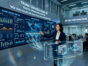 Chuyển đổi số thúc đẩy đổi mới sáng tạo ra sao?