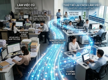 Chuyển đổi số và tin học hóa khác nhau như thế nào?