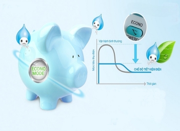 So sánh công suất tiêu thụ giữa Eco và thiết bị thường