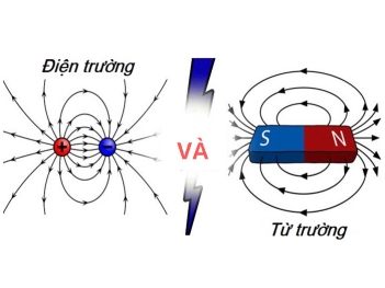 Điện trường khác gì từ trường? Cách phân biệt dễ hiểu