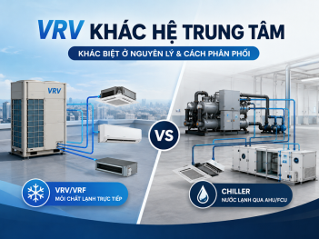 Điều hòa VRV khác điều hòa trung tâm thế nào?