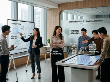 Phân biệt đổi mới sáng tạo và cải tiến