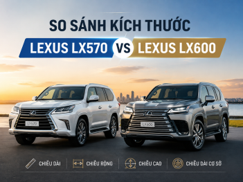 So sánh kích thước Lexus LX570 và LX600
