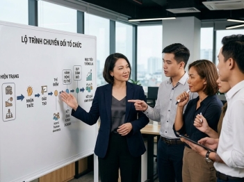 Cách lãnh đạo sự thay đổi trong tổ chức