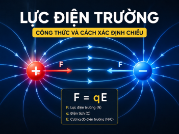 Lực điện trường: công thức và cách xác định chiều