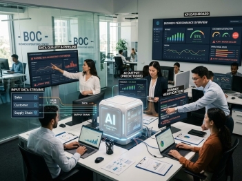 Những sai lầm triển khai AI khiến dự án kém hiệu quả