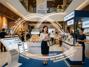 Trải nghiệm khách hàng tạo giá trị thương hiệu thế nào?