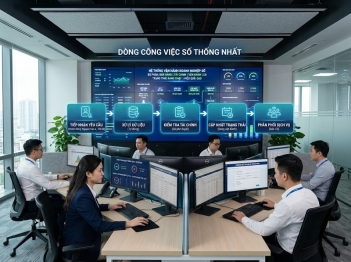 Tự động hóa đóng vai trò gì trong chuyển đổi số?