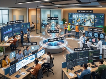Những lĩnh vực ứng dụng AI phổ biến và hiệu quả nhất
