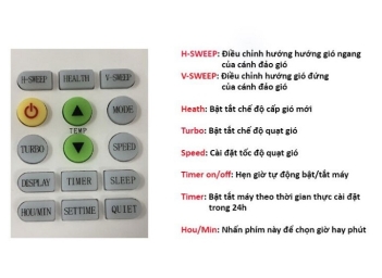 V Sweep trong điều hòa là gì và hỗ trợ làm lạnh thông minh ra sao - Thương hiệu Việt Nam