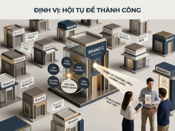 Vai trò của định vị thương hiệu đối với doanh nghiệp