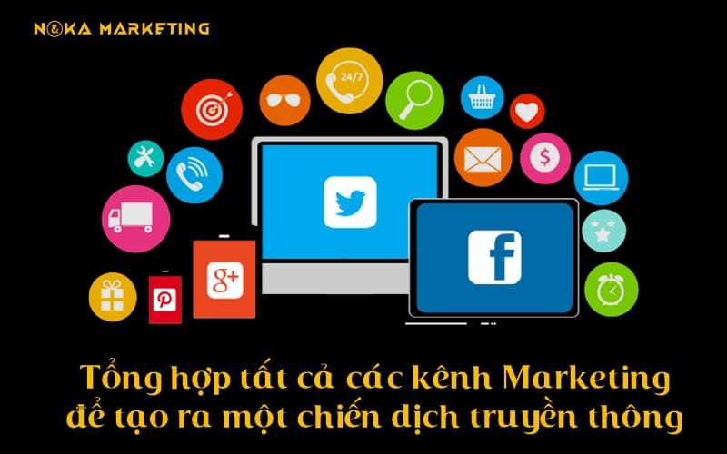 các kênh marketing
