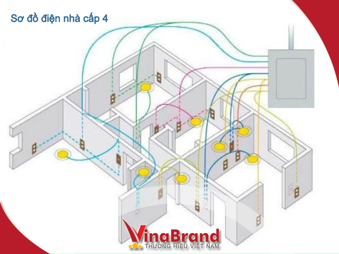 sơ đồ đi dây điện âm tường nhà cấp 4