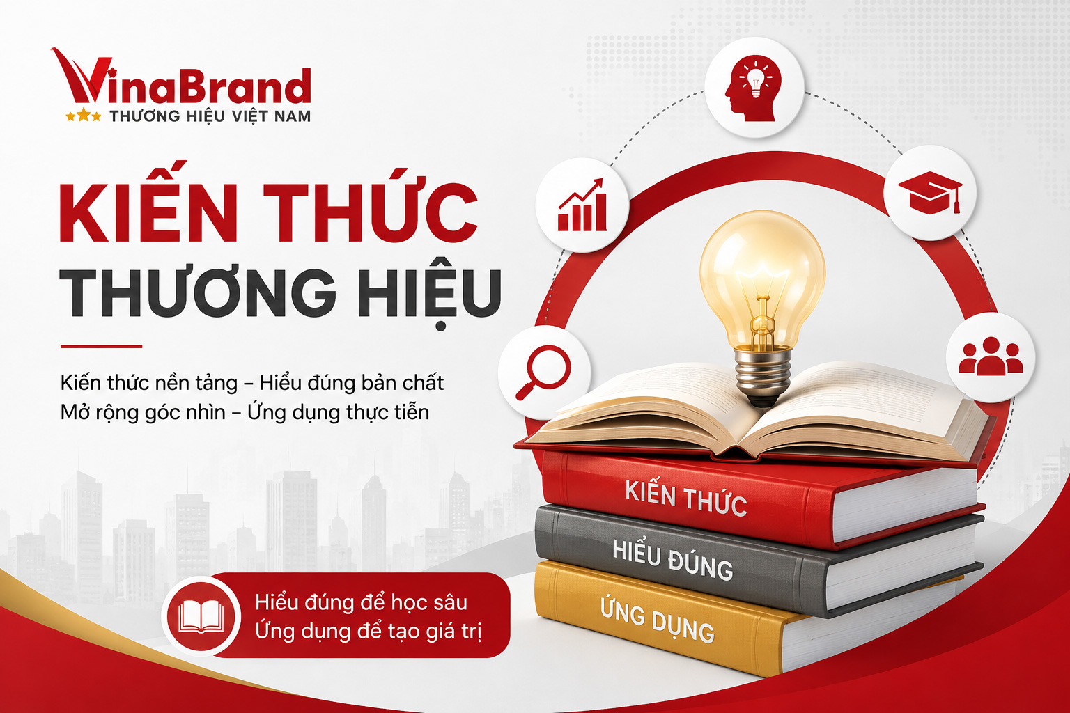 Kiến thức