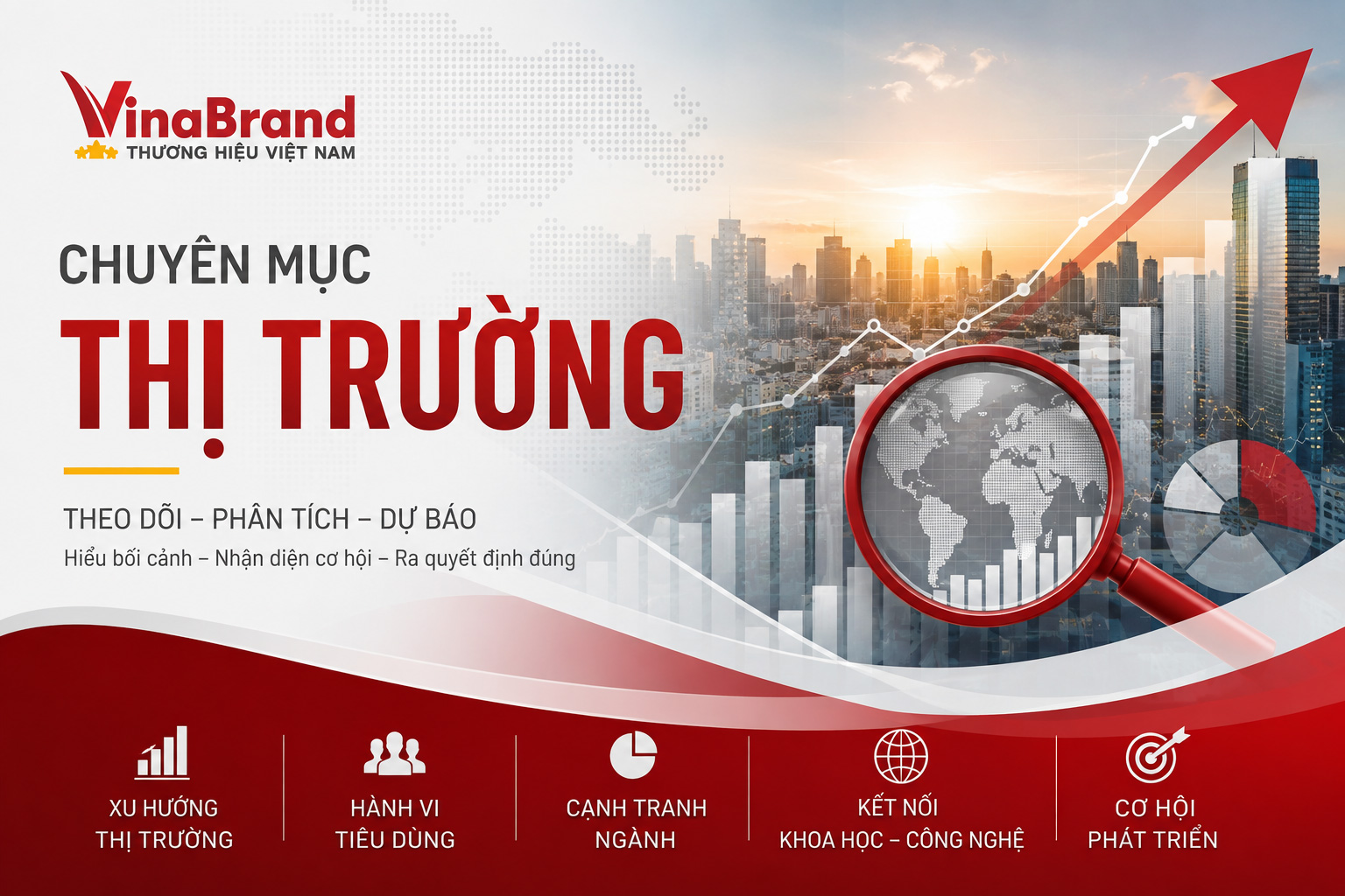 Thị trường