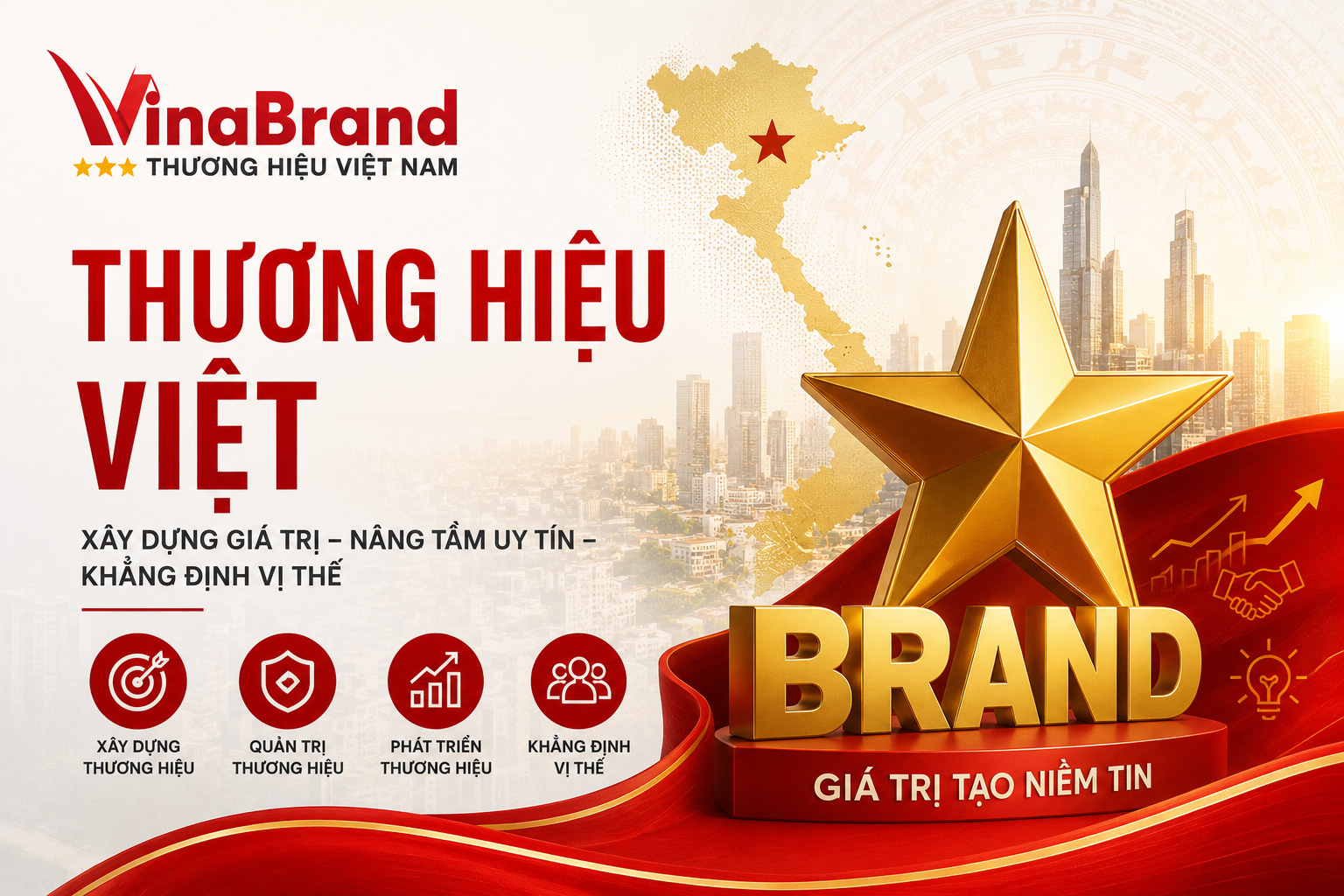 Thương hiệu